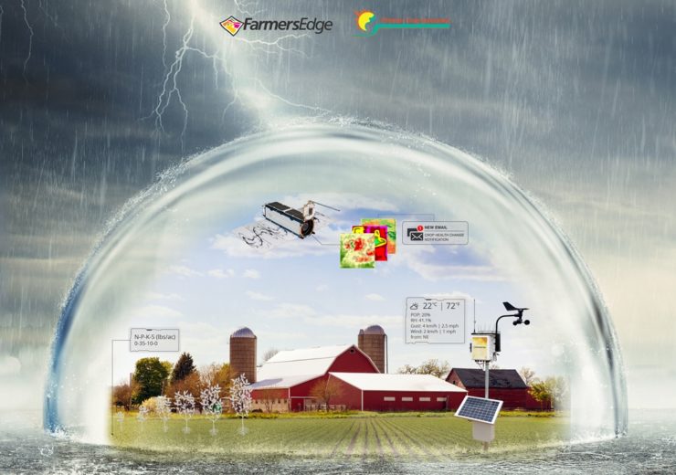 Premier Crop Insurance partners with Farmers Edge for farm risk management platform