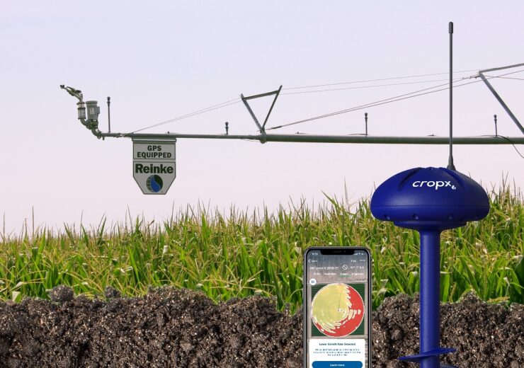 Reinke and CropX announce integration of irrigation technologies to support growers